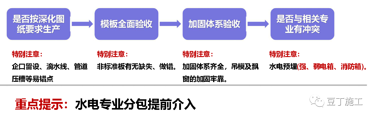 模板加工费怎么算_钢模板加工合同_外加工合同模板