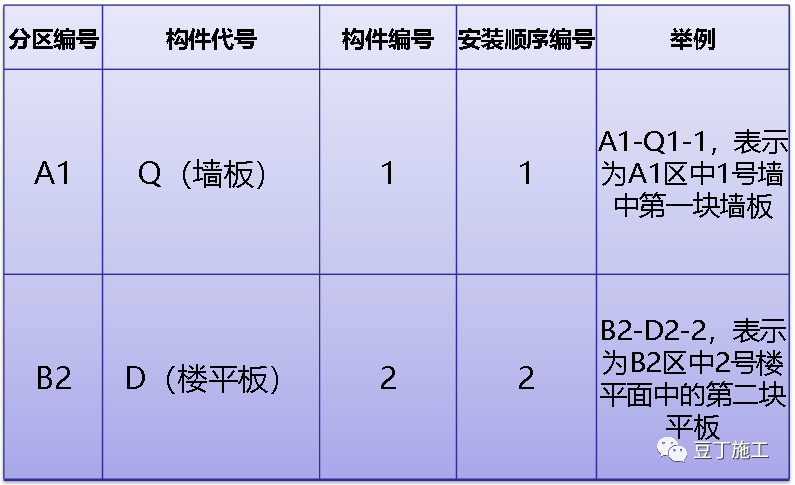 钢模板加工合同_外加工合同模板_模板加工费怎么算