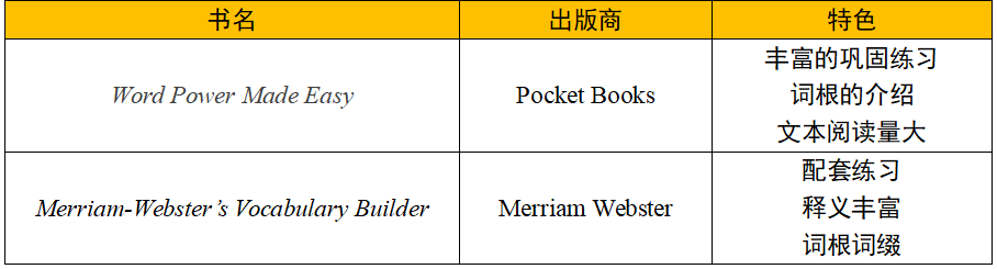 英语书单词跟读_英语单词书怎么做_英语单词书制作过程