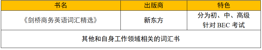 英语单词书制作过程_英语单词书怎么做_英语书单词跟读